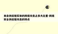 来自供应链实体的网络攻击占多大比重-网络安全供应链攻击的特点