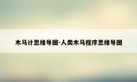 木马计思维导图-人类木马程序思维导图