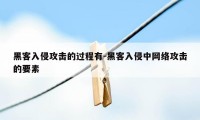 黑客入侵攻击的过程有-黑客入侵中网络攻击的要素